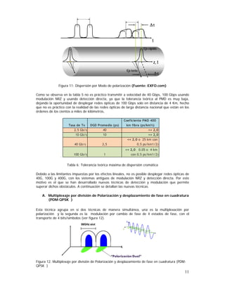 Δτ
t
Eje rápido

z, t
Eje lento

Δτ

Figura 11: Dispersión por Modo de polarización (Fuente: EXFO.com)
Como se observa en la tabla 5 no es práctico transmitir a velocidad de 40 Gbps, 100 Gbps usando
modulación NRZ y usando detección directa, ya que la tolerancia teórica al PMD es muy baja,
dejando la oportunidad de desplegar redes ópticas de 100 Gbps solo en distancia de 4 Km, hecho
que no es práctico con la realidad de las redes ópticas de larga distancia nacional que están en los
órdenes de los cientos a miles de kilómetros,

40 Gb/s

2,5

Coeficiente PMD 400
km fibra (ps/km½)
<= 2,0
<= 2,0
<= 2.0 o 25 km con
0.5 ps/km1/2)

100 Gb/s

1

<= 2,0 0.05 o 4 km
con 0.5 ps/km1/2)

Tasa de Tx
DGD Promedio (ps)
2.5 Gb/s
40
10 Gb/s
10

.

Tabla 6: Tolerancia teórica máxima de dispersión cromática
Debido a las limitantes impuestas por los efectos lineales, no es posible desplegar redes ópticas de
40G, 100G y 400G, con los sistemas antiguos de modulación NRZ y detección directa. Por este
motivo es el que se han desarrollado nuevas técnicas de detección y modulación que permite
superar dichos obstáculos. A continuación se detallan las nuevas técnicas.
A. Multiplexaje por división de Polarización y desplazamiento de fase en cuadratura
(PDM-QPSK )
Esta técnica agrupa en sí dos técnicas de manera simultánea, una es la multiplexación por
polarización y la segunda es la modulación por cambio de fase de 4 estados de fase, con el
transporte de 4 bits/símbolos (ver figura 12).
T

50GHz slot
//

λ
“Polarización Dual”

Figura 12. Multiplexaje por división de Polarización y desplazamiento de fase en cuadratura (PDMQPSK )

11

 