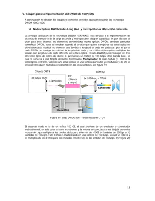 V. Equipos para la implementación del DWDM de 100/400G
A continuación se detallan los equipos o elementos de redes que usan o usarán las tecnología
DWDM 100G/400G
A. Nodos Ópticos DWDM redes Long Haul y metropolitanas /Detección coherente
La principal aplicación de la tecnología DWDM 100G/400G, está dirigida a la implementación de
sistemas de transporte de la larga distancia y metropolitano de gran capacidad; es por ello que se
usan para este sistema, los elementos denominados nodos ópticos DWDM, también conocidos
como Mux DWDM, estos se emplean cuando el servicio que quiere transportar su señal óptica no
viene coloreada, es decir no viene en una lambda o longitud de onda en particular, por lo que el
nodo DWDM se encarga de colorear la longitud de onda y es el filtro óptico quien multiplexa las
señales con longitudes de onda diferente en la fibra óptica. El nodo DWDM puede trabajar con tres
diferentes tipos de trafico de cliente: El primero es un tráfico de 100 Gbps OTU4 banda base , el
cual se conecta a una tarjeta del nodo denominada transponder, la cual modula y colorea la
señal óptica entrante, saliendo una señal óptica en una lambda particular ya modulada y de ahí se
envía al filtro quien multiplexa esta señal con las otras lambdas. Ver figura 19

Cliente OUT4

DWDM

100 Gbps OUT4
1x100Gbps

BW
(Blanco
y negro)

1x 100Gbps – OTU4
1λ
Coherente

Cliente OTU4

WDM

Figura 19. Nodo DWDM con Trafico tributario OTU4
El segundo modo es la de un trafico 100 GE, el cual proviene de un enrutador o conmutador
metroethernet, en este caso la trama es ethernet y la misma es conectada a una tarjeta denomina
muxponder, que multiplexa los canales del puerto ethernet de 100GE (4 lambdas de 25Gbps o 10
Lambdas de 10Gbps). Este tráfico es multiplexado en una lambda de 100 Gbps, la cual se colorea y
es multiplexada en el filtro para ser enviadas con el resto de las lambdas de 100Gbps. Ver figura 20

15

 
