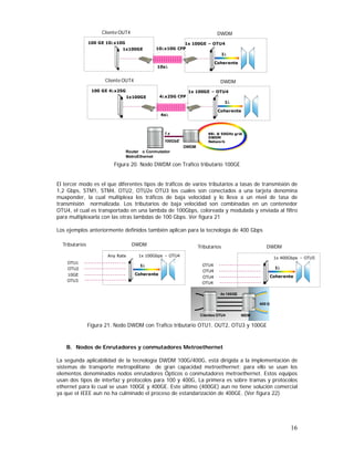 Cliente OUT4

DWDM

100 GE 10λx10G
1x100GE

1x 100GE – OTU4
10λx10G CFP
1λ
Coherente

10xλ

Cliente OUT4

DWDM

100 GE 4λx25G
1x100GE

4λx25G CFP

1x 100GE – OTU4
1λ
Coherente

4xλ

88λ @ 50GHz grid
DWDM
Network

1x
100GbE
DWDM
Router o Conmutador
MetroEthernet

Figura 20. Nodo DWDM con Trafico tributario 100GE
El tercer modo es el que diferentes tipos de tráficos de varios tributarios a tasas de transmisión de
1,2 Gbps, STM1, STM4, OTU2, OTU2e OTU3 los cuales son conectados a una tarjeta denomina
muxponder, la cual multiplexa los tráficos de baja velocidad y lo lleva a un nivel de tasa de
transmisión normalizada. Los tributarios de baja velocidad son combinadas en un contenedor
OTU4, el cual es transportado en una lambda de 100Gbps, coloreada y modulada y enviada al filtro
para multiplexarla con las otras lambdas de 100 Gbps. Ver figura 21
Los ejemplos anteriormente definidos también aplican para la tecnología de 400 Gbps
Tributarios

DWDM
Any Rate

OTU1
OTU2
10GE
OTU3

Tributarios

DWDM

1x 100Gbps – OTU4
1λ
Coherente

1x 400Gbps – OTU5
OTU4
OTU4

1λ
Coherente

OTU4
OTU4
4x 100GE
400 G
Clientes OTU4

WDM

Figura 21. Nodo DWDM con Trafico tributario OTU1, OUT2, OTU3 y 100GE

B. Nodos de Enrutadores y conmutadores Metroethernet
La segunda aplicabilidad de la tecnología DWDM 100G/400G, está dirigida a la implementación de
sistemas de transporte metropolitano de gran capacidad metroethernet; para ello se usan los
elementos denominados nodos enrutadores Ópticos o conmutadores metroethernet. Estos equipos
usan dos tipos de interfaz y protocolos para 100 y 400G, La primera es sobre tramas y protocolos
ethernet para lo cual se usan 100GE y 400GE. Este último (400GE) aun no tiene solución comercial
ya que el IEEE aun no ha culminado el proceso de estandarización de 400GE. (Ver figura 22)

16

 