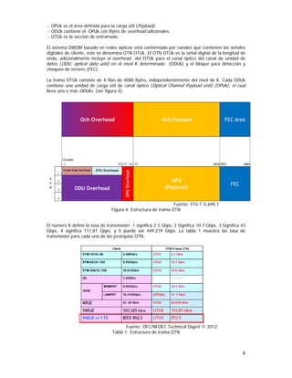 .- OPUk es el área definida para la carga útil (Payload).
.- ODUk contiene el OPUk con Bytes de overhead adicionales.
.- OTUk es la sección de entramado.
El sistema DWDM basado en redes ópticas está conformado por canales que contienen las señales
digitales de cliente, este se denomina OTN OTUk. El OTN OTUk es la señal digital de la longitud de
onda, adicionalmente incluye el overhead del OTUk para el canal óptico del canal de unidad de
datos (ODU, optical data unit) en el nivel K determinado (ODUk) y el bloque para detección y
chequeo de errores (FEC).
La trama OTUk consiste de 4 filas de 4080 Bytes, independientemente del nivel de K. Cada ODUk
contiene una unidad de carga útil de canal óptico (Optical Channel Payload unit) (OPUk), el cual
lleva uno o más ODUks (ver figura 4).

Och Overhead

Och Payload

FEC Area

COLUMN

1
R
O
W

14 15 16 17

OTU Overhead

2
3
4

ODU Overhead

OPU Overhead

1
Frame Align Overhead

3824 3825

OPU
(Payload)

4080

FEC

Fuente: ITU-T G.694.1
Figura 4: Estructura de trama OTN
El numero K define la tasa de transmisión; 1 significa 2.5 Gbps, 2 Significa 10.7 Gbps, 3 Significa 43
Gbps, 4 significa 111,81 Gbps, y 5 puede ser 449.219 Gbps. La tabla 1 muestra las tasa de
transmisión para cada una de las jerarquías OTN.

Fuente: OFC/NFOEC Technical Digest © 2012
Tabla 1: Estructura de trama OTN

4

 