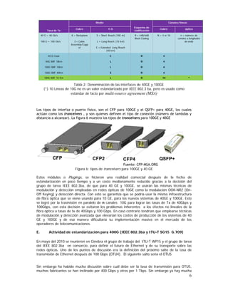 Medio

Canales/líneas
Esquema de
codificación

Cobre

F.O

40 G = 40 Gb/s

K = Backplane

S = Short Reach (100 m)

100 G = 100 Gb/s

C= Cable
Assembly/Cupp
er

L = Long Reach (10 km)

Tasa de Tx

Cobre

óptico

R = 64B/66B
Block Coding

N = 4 or 10

n = número de
canales o longitudes
de onda

E = Extended Long Reach
(40 km)

40 G Coax

C

R

4

40G SMF 10km

L

R

4

100G SMF 10km

L

R

4

100G SMF 40Km

E

R

4

100G SMF 10 Km

L

R

10

*

Tabla 2: Denominación de las interfaces de 40GE y 100GE
(*) 10 Líneas de 10G no es un valor estandarizado por IEEE 802.3 ba, pero es usado como
estándar de facto por multi-source agreement (MSA)

Los tipos de interfaz o puerto físico, son el CFP para 100GE y el QSFP+ para 40GE, los cuales
actúan como los tranceivers , y son quienes definen el tipo de conexión (número de lambdas y
distancia a alcanzar). La figura 6 muestra los tipos de tranceivers para 100GE y 40GE

CFP

CFP2

CFP4

QSFP+

Fuente: CFP-MSA.ORG
Figura 6: tipos de tranceivers para 100GE y 40 GE
Estos módulos o Plugings, se hicieron una realidad comercial después de la fecha de
estandarización en poco tiempo y a un costo medianamente reducido gracias a la decisión del
grupo de tarea IEEE 802.3ba, de que para 40 GE y 100GE, se usarán las mismas técnicas de
modulación y detección empleadas en redes ópticas de 10GE como la modulación OOK-NRZ (OnOff Keying) y detección directa. Con esto se garantiza que se podría usar la misma infraestructura
de fibra óptica que se viene usando para 10 GE, para los nuevos sistemas de 40GE y 100GE. Esto
se logró por la trasmisión en paralelo de n canales 10G para lograr las tasas de Tx de 40Gbps y
100Gbps, con esta decisión se evitaron los problemas inherentes a los efectos no lineales de la
fibra óptica a tasas de tx de 40Gbps y 100 Gbps. En caso contrario tendrían que emplearse técnicas
de modulación y detección avanzada que elevarían los costos de producción de los sistemas de 40
GE y 100GE y de esa manera dificultaría su implementación masiva en el mercado de los
operadores de telecomunicaciones.
E.

Actividad de estandarización para 400G (IEEE 802.3ba y ITU-T SG15 G.709)

En mayo del 2010 se reunieron en Ginebra el grupo de trabajo del ITU-T WP15 y el grupo de tarea
del IEEE 802.3ba en consorcio, para definir el futuro de Ethernet y de su transporte sobre las
redes ópticas. Uno de los puntos de discusión era la definición del próximo salto de la tasa de
transmisión de Ethernet después de 100 Gbps (OTU4). El siguiente salto sería el OTU5
Sin embargo ha habido mucha discusión sobre cuál debe ser la tasa de transmisión para OTU5,
muchos fabricantes se han inclinado por 400 Gbps y otros por 1 Tbps. Sin embargo ya hay mucha

6

 