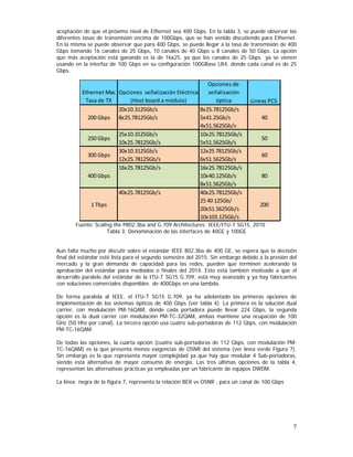 aceptación de que el próximo nivel de Ethernet sea 400 Gbps. En la tabla 3, se puede observar las
diferentes tasas de transmisión encima de 100Gbps, que se han venido discutiendo para Ethernet.
En la misma se puede observar que para 400 Gbps, se puede llegar a la tasa de transmisión de 400
Gbps tomando 16 canales de 25 Gbps, 10 canales de 40 Gbps u 8 canales de 50 Gbps. La opción
que más aceptación está ganando es la de 16x25, ya que los canales de 25 Gbps ya se vienen
usando en la interfaz de 100 Gbps en su configuración 100GBase LR4, donde cada canal es de 25
Gbps.

Opciones de 
Ethernet Mac  Opciones  señalización Eléctrica  señalización 
Tasa de TX
(Host board a módulo)
óptica
20x10.3125Gb/s
8x25.78125Gb/s
200 Gbps 8x25.78125Gb/s
5x41.25Gb/s
4x51.5625Gb/s
25x10.3125Gb/s
10x25.78125Gb/s
250 Gbps
10x25.78125Gb/s
5x51.5625Gb/s
30x10.3125Gb/s
12x25 78125Gb/s
300 Gbps
12x25.78125Gb/s
6x51.5625Gb/s
16x25.78125Gb/s
16x25.78125Gb/s
10x40.125Gb/s
400 Gbps
8x51.5625Gb/s
40x25.78125Gb/s
40x25.78125Gb/s
25 40 125Gb/
1 Tbps
20x51.5625Gb/s
10x103.125Gb/s

Lineas PCS 
40
50
60
80

200

Fuente: Scaling the P802.3ba and G.709 Architectures; IEEE/ITU-T SG15, 2010
Tabla 3: Denominación de las interfaces de 40GE y 100GE
Aun falta mucho por discutir sobre el estándar IEEE 802.3ba de 400 GE, se espera que la decisión
final del estándar esté lista para el segundo semestre del 2015. Sin embargo debido a la presión del
mercado y la gran demanda de capacidad para las redes, pueden que terminen acelerando la
aprobación del estándar para mediados o finales del 2014. Esto está también motivado a que el
desarrollo paralelo del estándar de la ITU-T SG15 G.709, está muy avanzado y ya hay fabricantes
con soluciones comerciales disponibles de 400Gbps en una lambda.
De forma paralela al IEEE, el ITU-T SG15 G.709, ya ha adelantado las primeras opciones de
implementación de los sistemas ópticos de 400 Gbps (ver tabla 4). La primera es la solución dual
carrier, con modulación PM-16QAM, donde cada portadora puede llevar 224 Gbps, la segunda
opción es la dual carrier con modulación PM-TC-32QAM, ambas mantiene una ocupación de 100
GHz (50 Hhz por canal). La tercera opción usa cuatro sub-portadoras de 112 Gbps, con modulación
PM-TC-16QAM.
De todas las opciones, la cuarta opción (cuatro sub-portadoras de 112 Gbps, con modulación PMTC-16QAM) es la que presenta menos exigencias de OSNR del sistema (ver línea verde Figura 7).
Sin embargo es la que representa mayor complejidad ya que hay que modular 4 Sub-portadoras,
siendo esta alternativa de mayor consumo de energía. Las tres últimas opciones de la tabla 4,
representan las alternativas prácticas ya empleadas por un fabricante de equipos DWDM.
La línea negra de la figura 7, representa la relación BER vs OSNR , para un canal de 100 Gbps

7

 