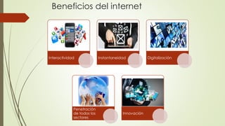 Beneficios del internet
Interactividad Instantaneidad Digitalización
Penetración
de todos los
sectores
Innovación
 