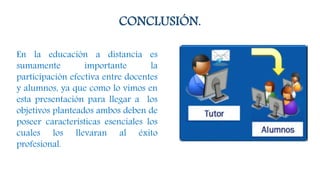 CONCLUSIÓN.
En la educación a distancia es
sumamente importante la
participación efectiva entre docentes
y alumnos, ya que como lo vimos en
esta presentación para llegar a los
objetivos planteados ambos deben de
poseer características esenciales los
cuales los llevaran al éxito
profesional.