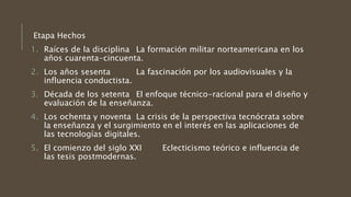 Etapa Hechos
1. Raíces de la disciplina La formación militar norteamericana en los
años cuarenta-cincuenta.
2. Los años sesenta La fascinación por los audiovisuales y la
influencia conductista.
3. Década de los setenta El enfoque técnico-racional para el diseño y
evaluación de la enseñanza.
4. Los ochenta y noventa La crisis de la perspectiva tecnócrata sobre
la enseñanza y el surgimiento en el interés en las aplicaciones de
las tecnologías digitales.
5. El comienzo del siglo XXI Eclecticismo teórico e influencia de
las tesis postmodernas.
 