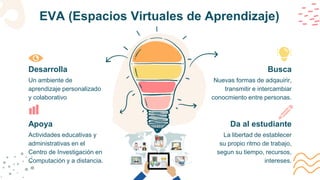 EVA (Espacios Virtuales de Aprendizaje)
Un ambiente de
aprendizaje personalizado
y colaborativo
Desarrolla
Nuevas formas de adqauirir,
transmitir e intercambiar
conocmiento entre personas.
Busca
Actividades educativas y
administrativas en el
Centro de Investigación en
Computación y a distancia.
Apoya
La libertad de establecer
su propio ritmo de trabajo,
segun su tiempo, recursos,
intereses.
Da al estudiante
 