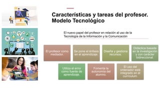 Características y tareas del profesor.
Modelo Tecnológico
El profesor como
mediador.
Se pone el énfasis
en el aprendizaje.
Diseña y gestiona
recursos.
Didáctica basada
en la investigación
y con carácter
bidireccional.
Utiliza el error
como fuente de
aprendizaje.
Fomenta la
autonomía del
alumno.
El uso del
ordenador está
integrado en el
currículum.
El nuevo papel del profesor en relación al uso de la
Tecnología de la Información y la Comunicación
 