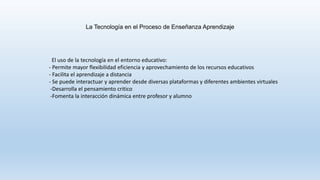 La Tecnología en el Proceso de Enseñanza Aprendizaje
El uso de la tecnología en el entorno educativo:
- Permite mayor flex...