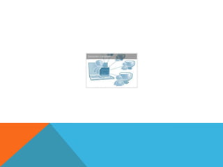 Tecnología educativa 4.1