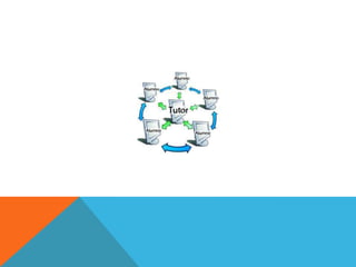 Tecnología educativa 4.1