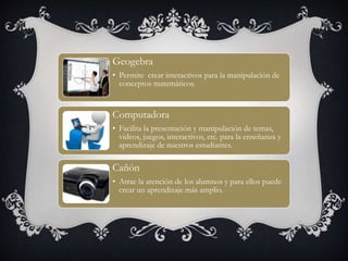 Geogebra
• Permite crear interactivos para la manipulación de
conceptos matemáticos.
Computadora
• Facilita la presentación y manipulación de temas,
videos, juegos, interactivos, etc. para la enseñanza y
aprendizaje de nuestros estudiantes.
Cañón
• Atrae la atención de los alumnos y para ellos puede
crear un aprendizaje más amplio.
 