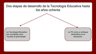 Dos etapas de desarrollo de la Tecnología Educativa hasta
los años ochenta
La Tecnología Educativa
era concebida como
“Ayudas al aprendizaje”
La TE como un enfoque
sistemático en la
educación.
 