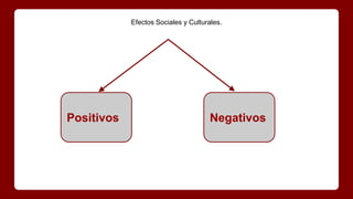 Efectos Sociales y Culturales.
Negativos
Positivos Negativos
 