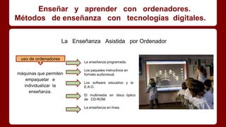 Enseñar y aprender con ordenadores.
Métodos de enseñanza con tecnologías digitales.
uso de ordenadores
La enseñanza programada.
Los paquetes instructivos en
formato audiovisual.
Los software educativo y la
E.A.O.
El multimedia en disco óptico
de CD-ROM.
La enseñanza en línea.
La Enseñanza Asistida por Ordenador
 
