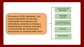 El proyecto LOGO representó una
ruptura importante con las tesis
conductistas de enseñanza con
ordenadores, abriendo la entrada a
planteamientos próximos a las tesis
constructivistas del conocimiento
apoyándose en principios tales como:
Proceso natural de
aprendizaje.
Aprendizaje
interactivo
La importancia de los
errores y su corrección
Motivación
Ideas poderosas
 
