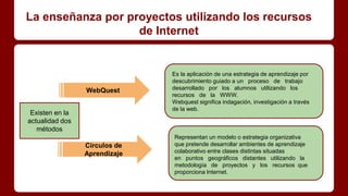 La enseñanza por proyectos utilizando los recursos
de Internet
WebQuest
Círculos de
Aprendizaje
Representan un modelo o estrategia organizativa
que pretende desarrollar ambientes de aprendizaje
colaborativo entre clases distintas situadas
en puntos geográficos distantes utilizando la
metodología de proyectos y los recursos que
proporciona Internet.
Es la aplicación de una estrategia de aprendizaje por
descubrimiento guiado a un proceso de trabajo
desarrollado por los alumnos utilizando los
recursos de la WWW.
Webquest significa indagación, investigación a través
de la web.
Existen en la
actualidad dos
métodos
 
