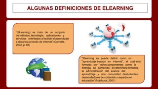 “(ELearning) se trata de un conjunto
de métodos, tecnología, aplicaciones y
servicios orientados a facilitar el aprendizaje
a distancia a través de Internet” (Cornella,
2002, p. 65)
“Elearning se puede definir como un
"aprendizaje basado en Internet", el cual está
formado por varios componentes como la
entrega de contenido en diferentes formatos,
la administración del avance del
aprendizaje y una comunidad destudiantes,
desarrolladores de contenido y expertos en
educación” (Machuca, 2001)
ALGUNAS DEFINICIONES DE ELEARNING
 