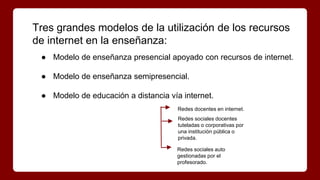 Tres grandes modelos de la utilización de los recursos
de internet en la enseñanza:
● Modelo de enseñanza presencial apoyado con recursos de internet.
● Modelo de enseñanza semipresencial.
● Modelo de educación a distancia vía internet.
Redes docentes en internet.
Redes sociales docentes
tuteladas o corporativas por
una institución pública o
privada.
Redes sociales auto
gestionadas por el
profesorado.
 