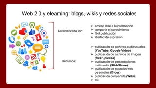 Web 2.0 y elearning: blogs, wikis y redes sociales
Caracterizada por:
➢ acceso libre a la información
➢ compartir el conocimiento
➢ fácil publicación
➢ libertad de expresión
Recursos:
➢ publicación de archivos audiovisuales
(YouTube, Google Video)
➢ publicación de archivos de imagen
(flickr, picasa)
➢ publicación de presentaciones
multimedia (SlideShare)
➢ publicación de espacios web
personales (Blogs)
➢ publicación compartida (Wikis)
➢ etc.
 