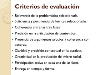 Criterios de evaluación 
Relevancia de la problemática seleccionada. 
Suficiencia y pertinencia de fuentes seleccionadas 
Coherencia entre las tres fases 
Precisión en la articulación de contenidos. 
Presencia de argumentos propios y coherencia con autores. 
Claridad y precisión conceptual en la escaleta. 
Creatividad en la producción del micro radial. 
Participación activa en cada una de las fases. 
Entrega en tiempo y forma.  
