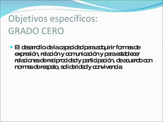 Objetivos específicos: GRADO CERO El desarrollo de la capacidad para adquirir formas de expresión, relación y comunicación y para establecer relaciones de reciprocidad y participación, de acuerdo con normas de respeto, solidaridad y convivencia 
