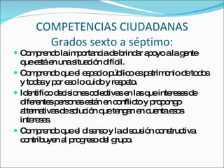 COMPETENCIAS CIUDADANAS Grados sexto a séptimo: Comprendo la importancia de brindar apoyo a la gente que está en una situación difícil. Comprendo que el espacio público es patrimonio de todos y todas y por eso lo cuido y respeto. Identifico decisiones colectivas en las que intereses de diferentes personas están en conflicto y propongo alternativas de solución que tengan en cuenta esos intereses. Comprendo que el disenso y la discusión constructiva contribuyen al progreso del grupo. 
