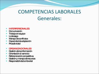 COMPETENCIAS LABORALES Generales: INTERPERSONALES Comunicación Trabajo en equipo Liderazgo Manejo de conflictos Capacidad de adaptación Proactividad ORGANIZACIONALES Gestión de la información Orientación al servicio Referenciación competitiva Gestión y manejo de recursos Responsabilidad ambiental 