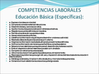 COMPETENCIAS LABORALES Educación Básica (Específicas): ▲  Expreso mis ideas con claridad. ▲  Comprendo correctamente las instrucciones. ▲  Desarrollo tareas y acciones con otros. ▲  Aporto mis recursos para la realización de tareas colectivas. ▲  Respeto los acuerdos definidos con los otros. ▲  Permito a los otros dar sus aportes e ideas. ▲  Genero relaciones de confianza . ▲  Identifico la información requerida para desarrollar una tarea o actividad. ▲  Recolecto datos de situaciones cercanas a mi entorno. ▲  Organizo la información recolectada utilizando procedimientos definidos. ▲  Archivo la información de manera que se facilite su consulta posterior. ▲  Selecciono los materiales que requiero para el desarrollo de una tarea o acción. ▲  Evito el desperdicio de los materiales que están a mi alrededor. ▲  Comparto con otros los recursos escasos. ▲  Ubico los recursos en los lugares dispuestos para su almacenamiento. ▲  Reconozco los problemas que surgen del uso y disposición de las distintas clases de recursos de mi entorno cercano. ▲  Mantengo ordenados y limpios mi sitio de estudio y mis implementos personales. ▲  Conservo en buen estado los recursos a los que tengo acceso. 