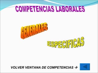 GENERALES ESPECIFICAS COMPETENCIAS LABORALES VOLVER VENTANA DE COMPETENCIAS   