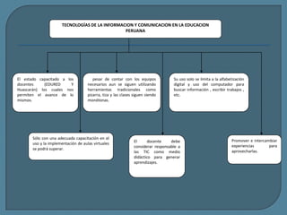 TECNOLOGÍAS DE LA INFORMACION Y COMUNICACION EN LA EDUCACION
PERUANA
El estado capacitado a los
docentes (EDURED Y
Huascarán) los cuales nos
permiten el avance de lo
mismos.
A pesar de contar con los equipos
necesarios aun se siguen utilizando
herramientas tradicionales como
pizarra, tiza y las clases siguen siendo
monótonas.
Su uso solo se limita a la alfabetización
digital y uso del computador para
buscar información , escribir trabajos ,
etc.
Sólo con una adecuada capacitación en el
uso y la implementación de aulas virtuales
se podrá superar.
El docente debe
considerar responsable a
las TIC como medio
didáctico para generar
aprendizajes.
Promover e intercambiar
experiencias para
aprovecharlas. TIC.
 