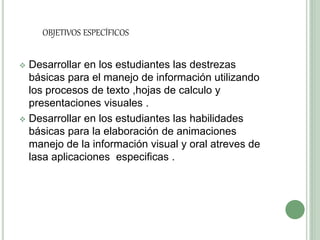 OBJETIVOS ESPECÍFICOS
 Desarrollar en los estudiantes las destrezas
básicas para el manejo de información utilizando
los procesos de texto ,hojas de calculo y
presentaciones visuales .
 Desarrollar en los estudiantes las habilidades
básicas para la elaboración de animaciones
manejo de la información visual y oral atreves de
lasa aplicaciones especificas .
 