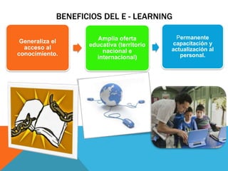 BENEFICIOS DEL E - LEARNING

                       Amplia oferta          Permanente
 Generaliza el                              capacitación y
  acceso al         educativa (territorio
                        nacional e          actualización al
conocimiento.                                  personal.
                      internacional)
 