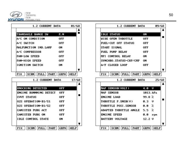 Tecnología de Motores Hyundai!! 2014 jeep comp fuse box diagram 