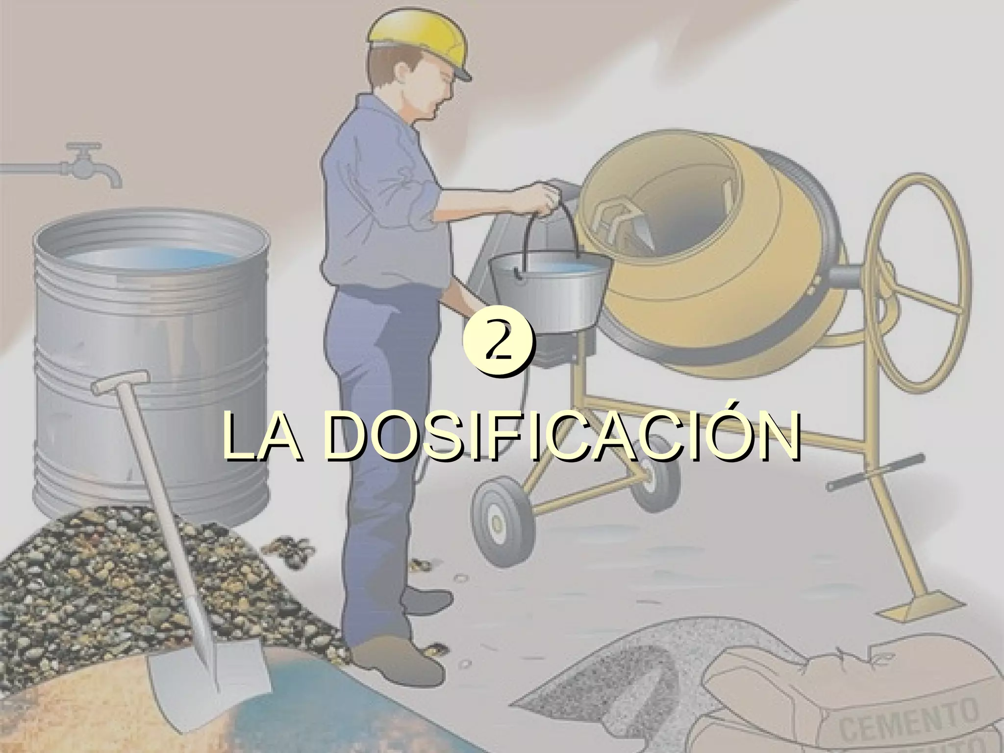 
LA DOSIFICACIÓNLA DOSIFICACIÓN
 