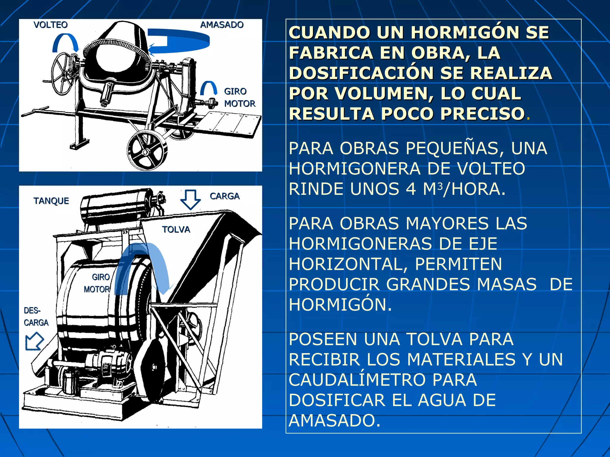 CUANDO UN HORMIGÓN SECUANDO UN HORMIGÓN SE
FABRICA EN OBRA, LAFABRICA EN OBRA, LA
DOSIFICACIÓN SE REALIZADOSIFICACIÓN SE REALIZA
POR VOLUMEN, LO CUALPOR VOLUMEN, LO CUAL
RESULTA POCO PRECISORESULTA POCO PRECISO.
PARA OBRAS PEQUEÑAS, UNA
HORMIGONERA DE VOLTEO
RINDE UNOS 4 M3
/HORA.
PARA OBRAS MAYORES LAS
HORMIGONERAS DE EJE
HORIZONTAL, PERMITEN
PRODUCIR GRANDES MASAS DE
HORMIGÓN.
POSEEN UNA TOLVA PARA
RECIBIR LOS MATERIALES Y UN
CAUDALÍMETRO PARA
DOSIFICAR EL AGUA DE
AMASADO.
GIROGIRO
MOTORMOTOR
VOLTEOVOLTEO AMASADOAMASADO
TOLVATOLVA
TANQUETANQUE
CARGACARGA
DES-DES-
CARGACARGA
GIROGIRO
MOTORMOTOR
 