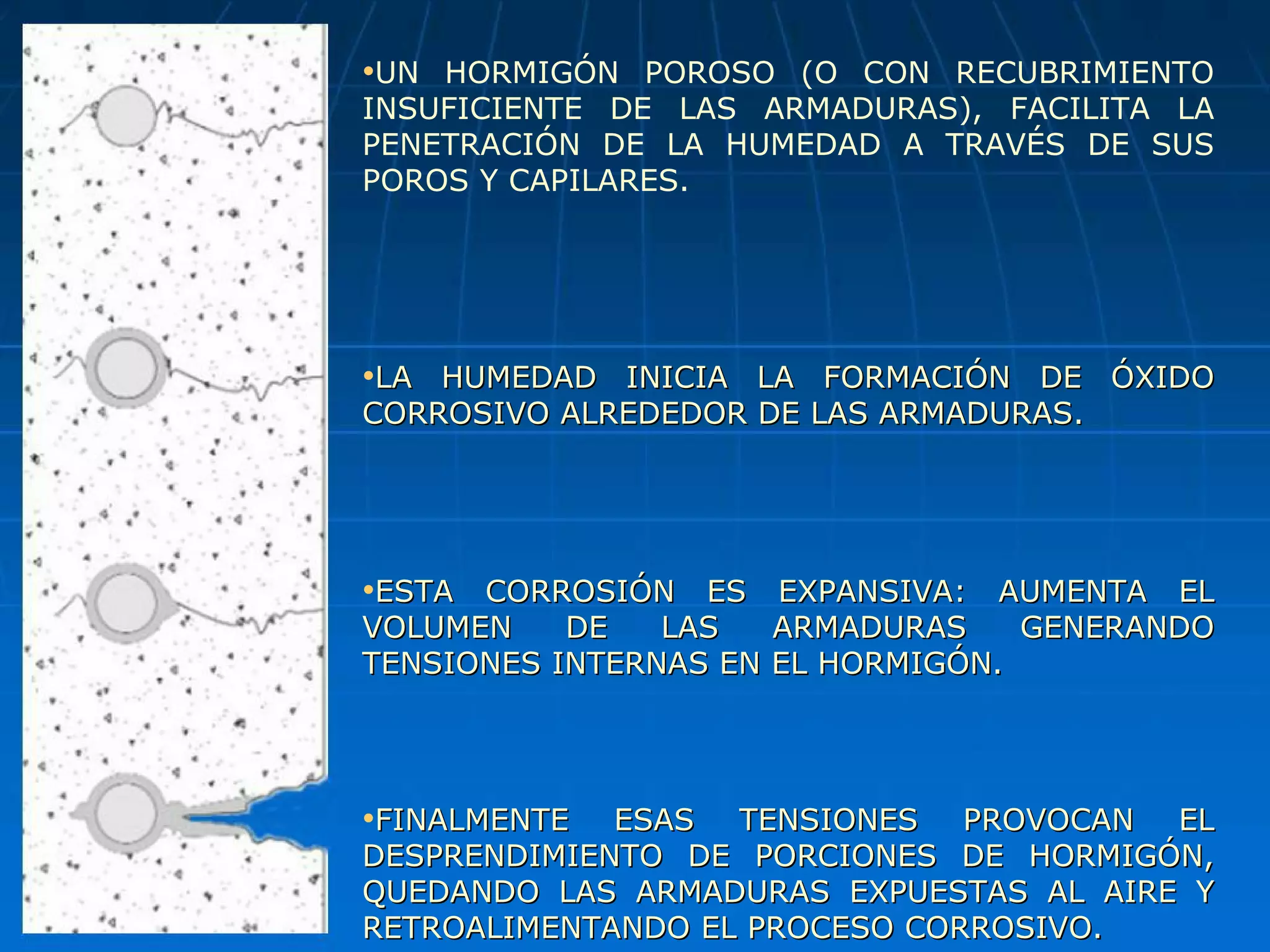 •UN HORMIGÓN POROSO (O CON RECUBRIMIENTO
INSUFICIENTE DE LAS ARMADURAS), FACILITA LA
PENETRACIÓN DE LA HUMEDAD A TRAVÉS DE SUS
POROS Y CAPILARES.
•LA HUMEDAD INICIA LA FORMACIÓN DE ÓXIDOLA HUMEDAD INICIA LA FORMACIÓN DE ÓXIDO
CORROSIVO ALREDEDOR DE LAS ARMADURAS.CORROSIVO ALREDEDOR DE LAS ARMADURAS.
•ESTA CORROSIÓN ES EXPANSIVA: AUMENTA ELESTA CORROSIÓN ES EXPANSIVA: AUMENTA EL
VOLUMEN DE LAS ARMADURAS GENERANDOVOLUMEN DE LAS ARMADURAS GENERANDO
TENSIONES INTERNAS EN EL HORMIGÓN.TENSIONES INTERNAS EN EL HORMIGÓN.
•FINALMENTE ESAS TENSIONES PROVOCAN ELFINALMENTE ESAS TENSIONES PROVOCAN EL
DESPRENDIMIENTO DE PORCIONES DE HORMIGÓN,DESPRENDIMIENTO DE PORCIONES DE HORMIGÓN,
QUEDANDO LAS ARMADURAS EXPUESTAS AL AIRE YQUEDANDO LAS ARMADURAS EXPUESTAS AL AIRE Y
RETROALIMENTANDO EL PROCESO CORROSIVO.RETROALIMENTANDO EL PROCESO CORROSIVO.
 