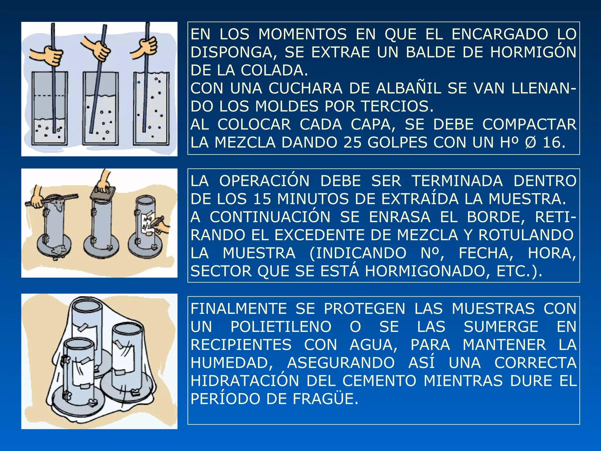 FINALMENTE SE PROTEGEN LAS MUESTRAS CON
UN POLIETILENO O SE LAS SUMERGE EN
RECIPIENTES CON AGUA, PARA MANTENER LA
HUMEDAD, ASEGURANDO ASÍ UNA CORRECTA
HIDRATACIÓN DEL CEMENTO MIENTRAS DURE EL
PERÍODO DE FRAGÜE.
LA OPERACIÓN DEBE SER TERMINADA DENTRO
DE LOS 15 MINUTOS DE EXTRAÍDA LA MUESTRA.
A CONTINUACIÓN SE ENRASA EL BORDE, RETI-
RANDO EL EXCEDENTE DE MEZCLA Y ROTULANDO
LA MUESTRA (INDICANDO Nº, FECHA, HORA,
SECTOR QUE SE ESTÁ HORMIGONADO, ETC.).
EN LOS MOMENTOS EN QUE EL ENCARGADO LO
DISPONGA, SE EXTRAE UN BALDE DE HORMIGÓN
DE LA COLADA.
CON UNA CUCHARA DE ALBAÑIL SE VAN LLENAN-
DO LOS MOLDES POR TERCIOS.
AL COLOCAR CADA CAPA, SE DEBE COMPACTAR
LA MEZCLA DANDO 25 GOLPES CON UN Hº Ø 16.
 