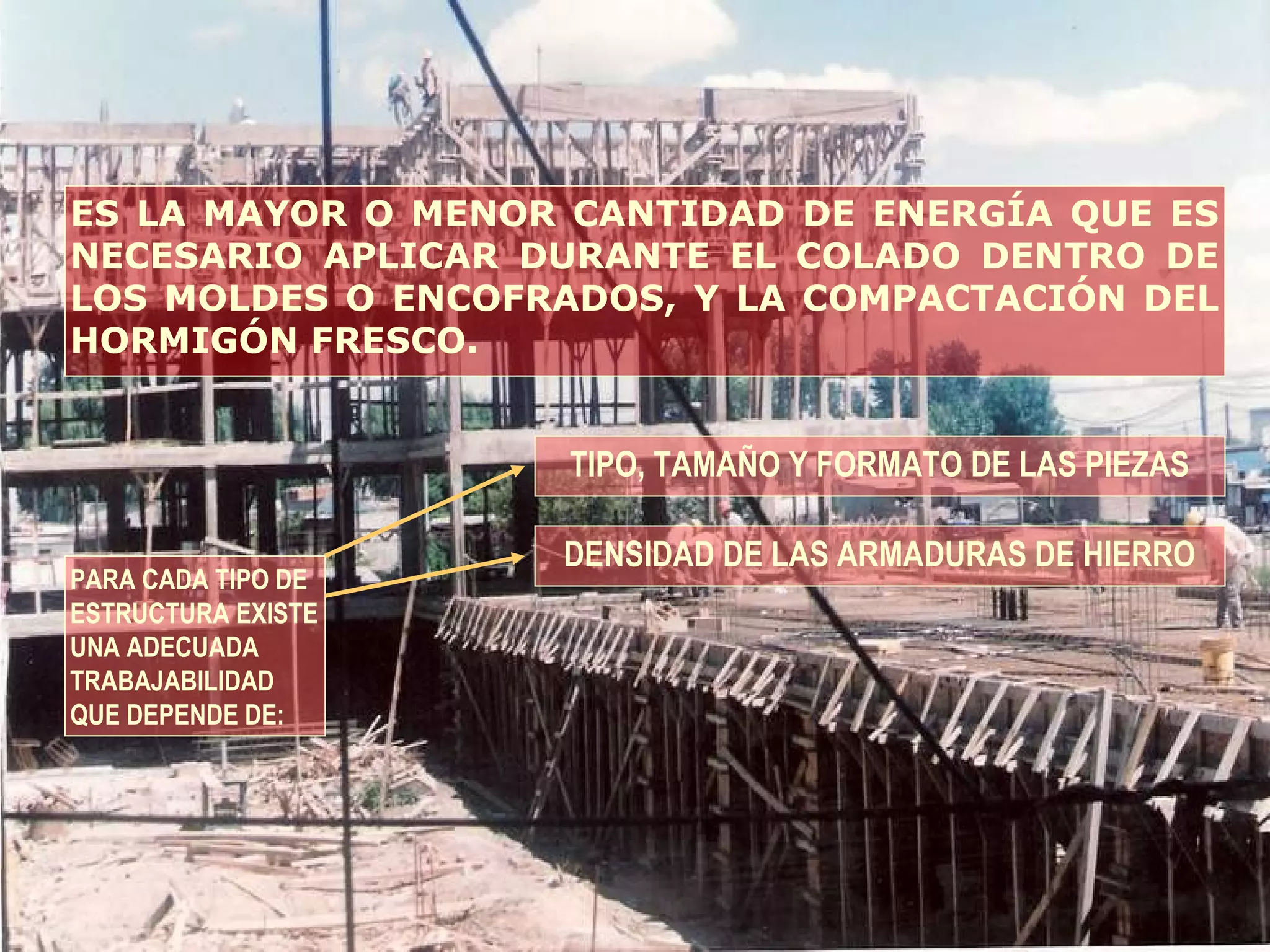 PARA CADA TIPO DE
ESTRUCTURA EXISTE
UNA ADECUADA
TRABAJABILIDAD
QUE DEPENDE DE:
ES LA MAYOR O MENOR CANTIDAD DE ENERGÍA QUE ES
NECESARIO APLICAR DURANTE EL COLADO DENTRO DE
LOS MOLDES O ENCOFRADOS, Y LA COMPACTACIÓN DEL
HORMIGÓN FRESCO.
TIPO, TAMAÑO Y FORMATO DE LAS PIEZAS
DENSIDAD DE LAS ARMADURAS DE HIERRO
 