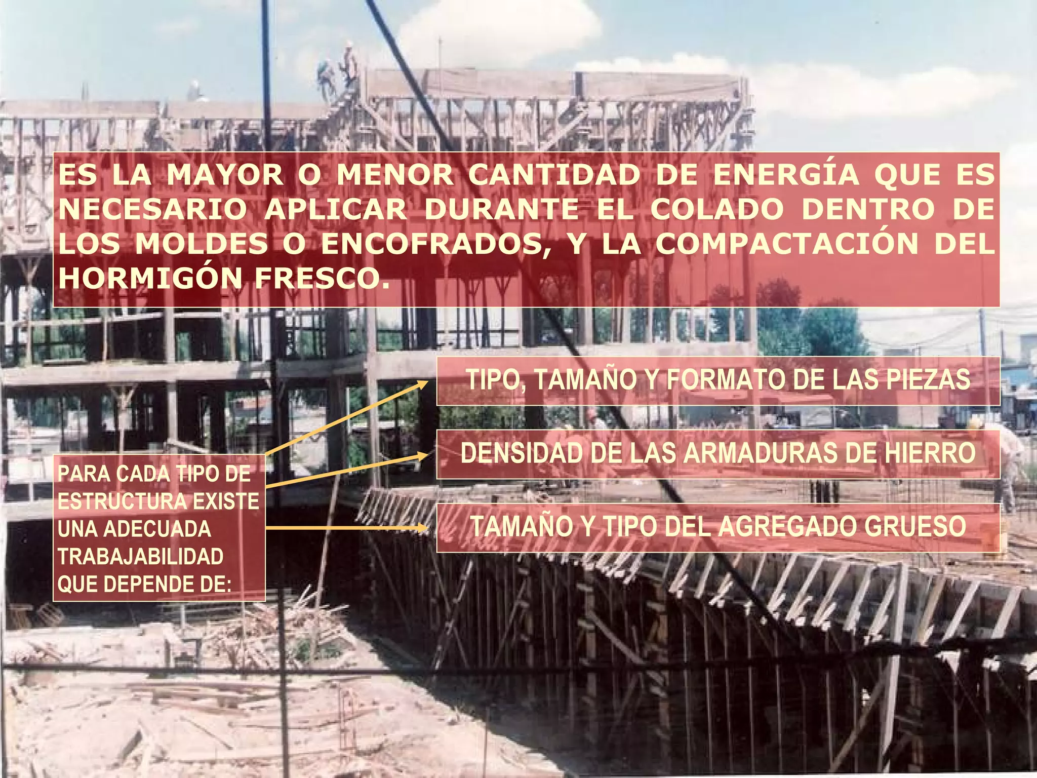 PARA CADA TIPO DE
ESTRUCTURA EXISTE
UNA ADECUADA
TRABAJABILIDAD
QUE DEPENDE DE:
ES LA MAYOR O MENOR CANTIDAD DE ENERGÍA QUE ES
NECESARIO APLICAR DURANTE EL COLADO DENTRO DE
LOS MOLDES O ENCOFRADOS, Y LA COMPACTACIÓN DEL
HORMIGÓN FRESCO.
TIPO, TAMAÑO Y FORMATO DE LAS PIEZAS
DENSIDAD DE LAS ARMADURAS DE HIERRO
TAMAÑO Y TIPO DEL AGREGADO GRUESO
 
