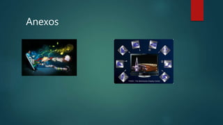 Anexos