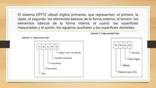 El sistema OPITZ utliza5 dígitos primarios, que representan: el primero: la
clase; el segundo: los elementos básicos de la forma externa; el tercero: los
elementos básicos de la forma interna; el cuarto: las superficies
maquinadas y el quinto: los agujeros auxiliares y las superficies dentadas.
 