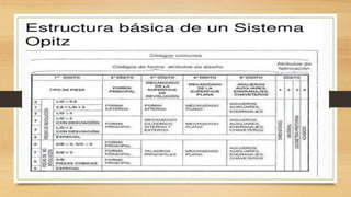 Tecnologías de-grupos