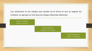 Las variaciones en los códigos que resultan de la forma en que se asignan los
símbolos, se agrupan en tres tipos de códigos diferentes diferentes:
MONOCÓDIGO
(código jerárquico)
POLICÓDIGO
(código de tipo digito)
MULTICÓDIGO
(código combinado)
 