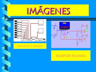 IMÁGENES CIRCUITO DE TV CERRADO RECEPTOR DE RADIO 