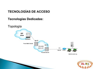 TECNOLOGÍAS DE ACCESO  Tecnologías Dedicadas: Topología Cisco 7500 SERIES CISCO S YSTEMS UPPER POWER LOWER POWER NORMAL ISP www Agregador Router Frnni/19901 Dlci/20 SW FR SW FR Fruni/22 Dlci/16 V35 FRAME RELAY RED LOCAL Dlci/16 