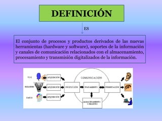 DEFINICIÓNESEl conjunto de procesos y productos derivados de las nuevas herramientas (hardware y software), soportes de la información y canales de comunicación relacionados con el almacenamiento, procesamiento y transmisión digitalizados de la información.