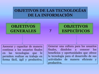 OBJETIVOS DE LAS TECNOLOGÍAS DE LA INFORMACIÓNOBJETIVOS GENERALESOBJETIVOS ESPECÍFICOSyGenerar una cultura para los usuarios finales, dándoles a conocer los beneficios y oportunidades que ofrece la tecnología para el desarrollo de sus actividades de manera eficiente y productiva.Asesorar y capacitar de manera continua a los usuarios finales en las tecnologías que le permiten realizar su trabajo en forma fácil, ágil y productiva.