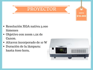 PROYECTOR
COSTO
$15.000
Resolución XGA nativa 3.000
lúmenes
Objetivo con zoom 1,2x de
Canon.
Altavoz incorporado de 10 W
Duración de la lámpara:
hasta 6000 hora.
 