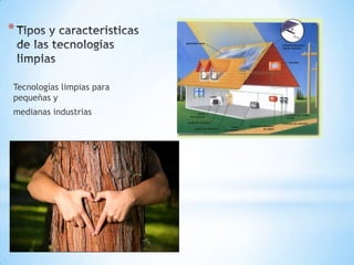 *

Tecnologías limpias para
pequeñas y
medianas industrias

 