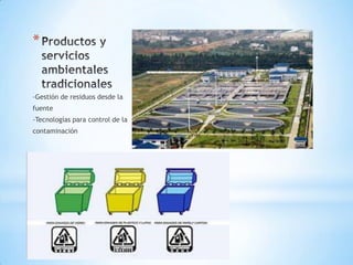*

-Gestión de residuos desde la
fuente
-Tecnologías para control de la
contaminación

 